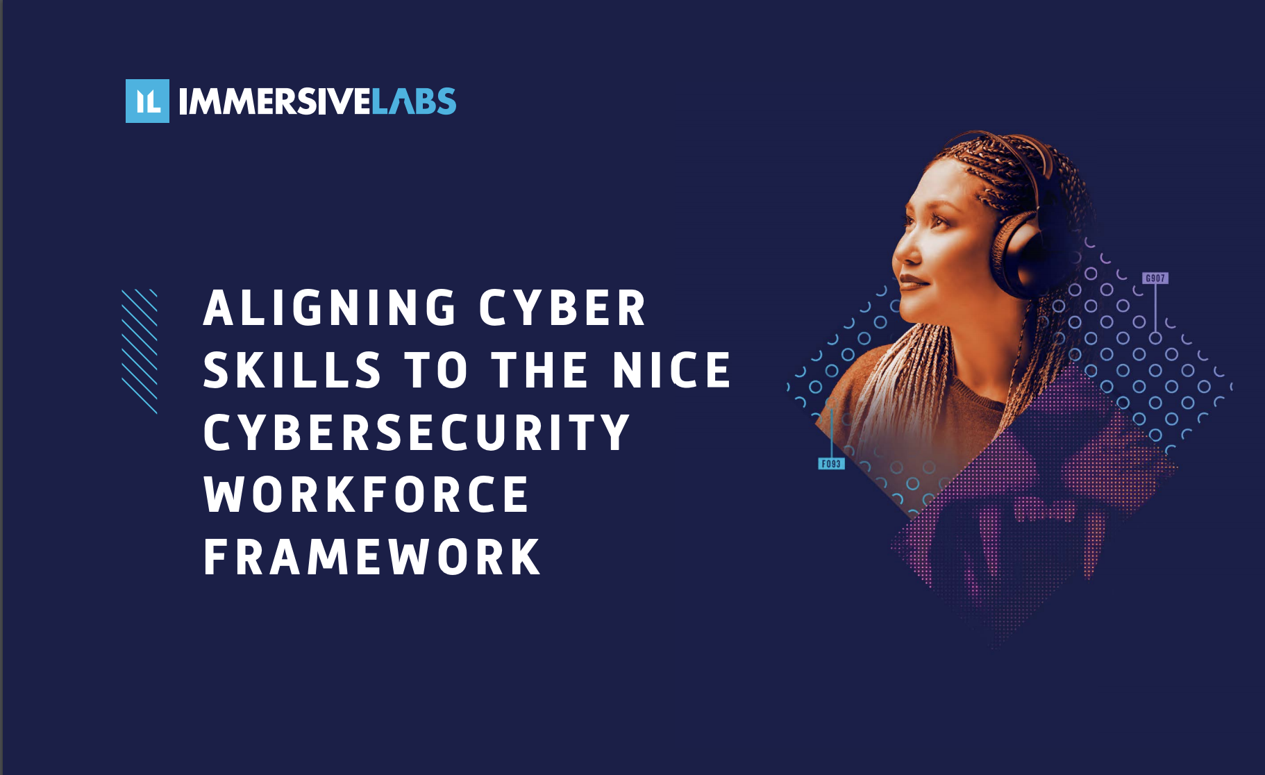 Aligning Cyber Skills to the NICE Cybersecurity Workforce Framework