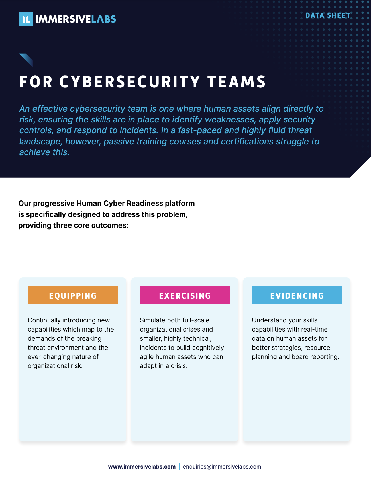 IML for Cyber Security Teams