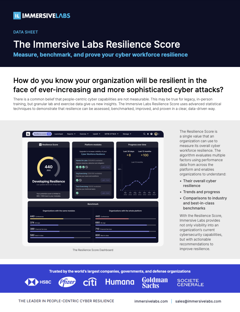 The Resilience Score Data Sheet