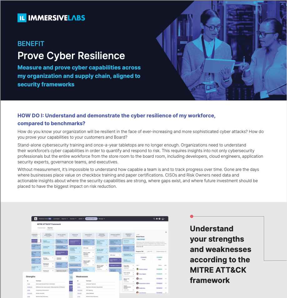 Continuosly Build and Prove your Cyber Workforce Resilience Data Sheet